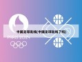 中国足球出线(中国足球出线了吗)