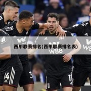 西甲联赛排名(西甲联赛排名表)