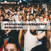 世界杯欧洲区预选赛积分榜(美加墨世界杯欧洲区预选赛积分榜)