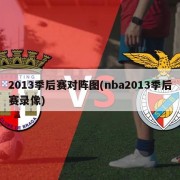 2013季后赛对阵图(nba2013季后赛录像)