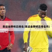 奥运金牌榜总排名(奥运金牌榜总排名热)
