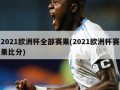 2021欧洲杯全部赛果(2021欧洲杯赛果比分)