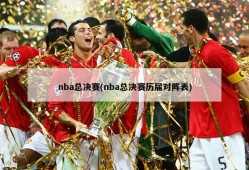 nba总决赛(nba总决赛历届对阵表)