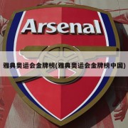 雅典奥运会金牌榜(雅典奥运会金牌榜中国)