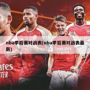 nba季后赛对战表(nba季后赛对战表最新)