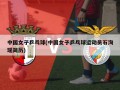 中国女子乒乓球(中国女子乒乓球运动员石洵瑶简历)