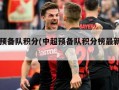 中超预备队积分(中超预备队积分榜最新排名)