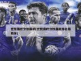 世预赛积分榜最新(世预赛积分榜最新排名葡萄牙)