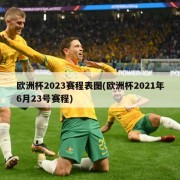 欧洲杯2023赛程表图(欧洲杯2021年6月23号赛程)