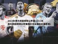 2013年澳大利亚网球公开赛(2013年澳大利亚网球公开赛德约半决赛的比赛视频)
