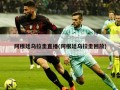 阿根廷乌拉圭直播(阿根廷乌拉圭回放)