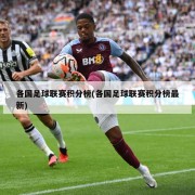 各国足球联赛积分榜(各国足球联赛积分榜最新)