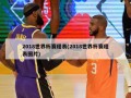 2018世界杯赛程表(2018世界杯赛程表图片)