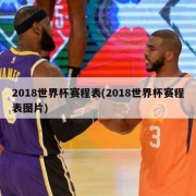2018世界杯赛程表(2018世界杯赛程表图片)