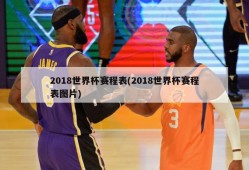 2018世界杯赛程表(2018世界杯赛程表图片)