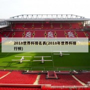 2018世界杯排名表(2018年世界杯排行榜)