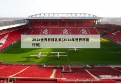 2018世界杯排名表(2018年世界杯排行榜)