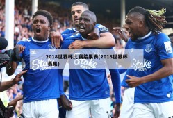 2018世界杯比赛结果表(2018世界杯 赛果)