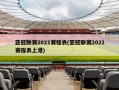 亚冠联赛2021赛程表(亚冠联赛2021赛程表上港)