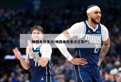 梅西身价多少(梅西身价多少亿家产)