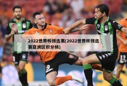 2022世界杯预选赛(2022世界杯预选赛亚洲区积分榜)
