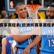 欧洲杯赛事赛程表(欧洲杯赛事赛程表积分榜)