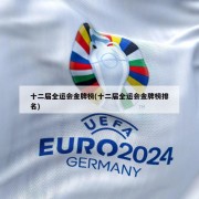 十二届全运会金牌榜(十二届全运会金牌榜排名)