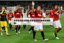 克莱德德雷克斯勒(克莱德德雷克斯勒体测数据)