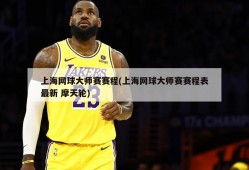 上海网球大师赛赛程(上海网球大师赛赛程表最新 摩天轮)