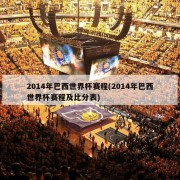 2014年巴西世界杯赛程(2014年巴西世界杯赛程及比分表)