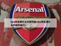 nba季后赛什么时候开始(nba季后赛什么时候开始打)