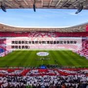 澳超最新比分及积分榜(澳超最新比分及积分榜排名表格)