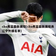 cba男篮最新赛程(cba男篮最新赛程表辽宁外援名单)