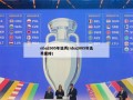 nba2005年选秀(nba2005年选秀重排)
