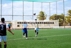 世界杯倒计时(2022年世界杯赛程表及结果)