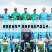 墨西哥足球队(墨西哥足球队员名单)