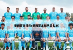 墨西哥足球队(墨西哥足球队员名单)