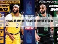 nba火箭季后赛(nba火箭季后赛对阵勇士)
