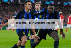 2018世界杯积分(2018世界杯积分榜)