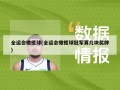 全运会橄榄球(全运会橄榄球冠军算几块奖牌)
