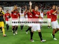 中国足球世界杯(中国足球世界杯最好成绩)