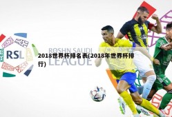2018世界杯排名表(2018年世界杯排行)