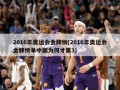 2016年奥运会金牌榜(2016年奥运会金牌榜单中国为何才第3)