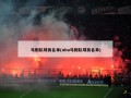 马刺队球员名单(nba马刺队球员名单)