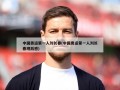 中国奥运第一人刘长春(中国奥运第一人刘长春观后感)