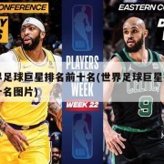 世界足球巨星排名前十名(世界足球巨星排名前十名图片)
