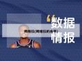 姆维拉(姆维拉的水平)
