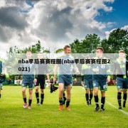 nba季后赛赛程图(nba季后赛赛程图2021)