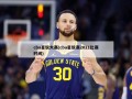 cba星锐大赛(cba星锐赛2021比赛时间)