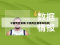 中国男篮赛事(中国男篮赛事安排表)